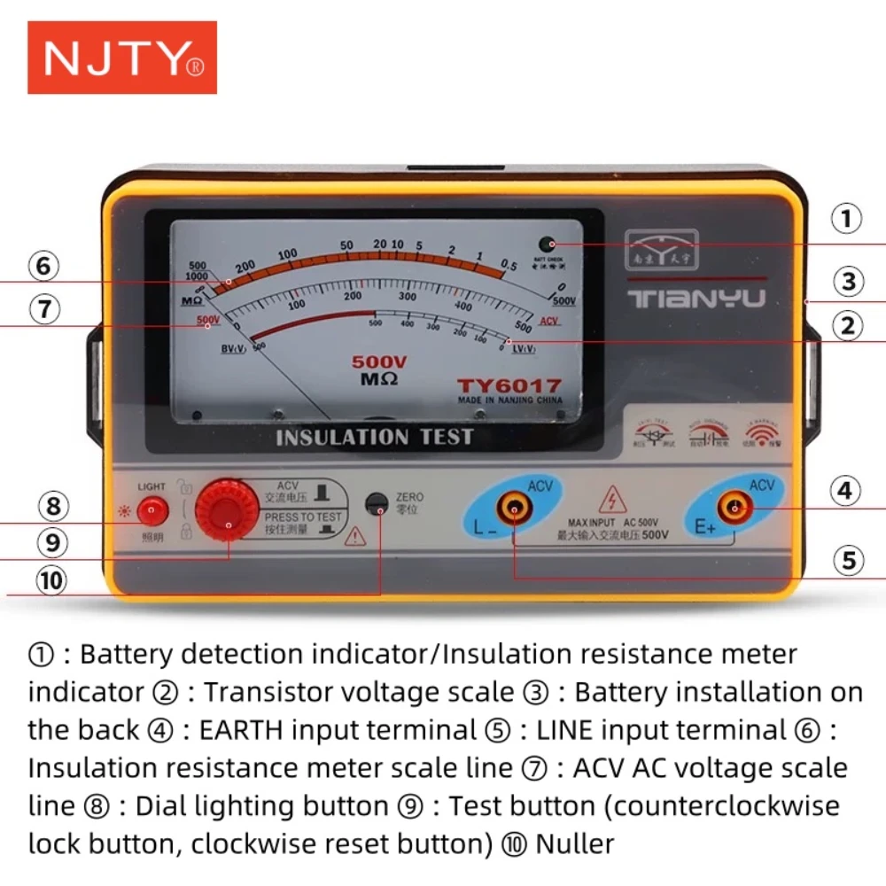 Insulation Resistance Meter Insulation Resistance Meter