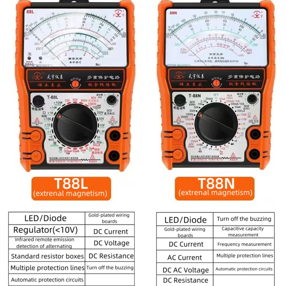 New Analog Multimeter T88A/B/C /L//N AC/DC 2500V Resistor Tester New Analog Multimeter T88A/B/C /L//N AC/DC 2500V Resistor Tester