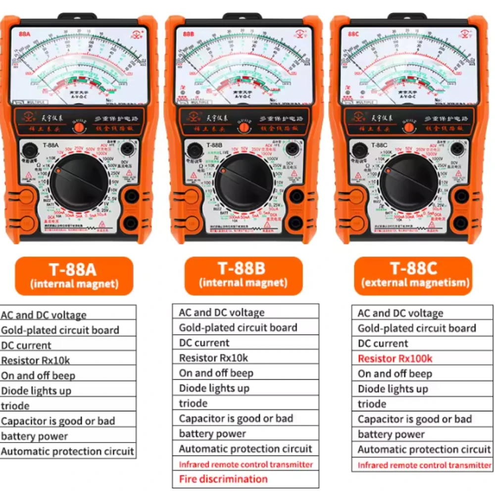 New Analog Multimeter T88A/B/C /L//N AC/DC 2500V Resistor Tester New Analog Multimeter T88A/B/C /L//N AC/DC 2500V Resistor Tester
